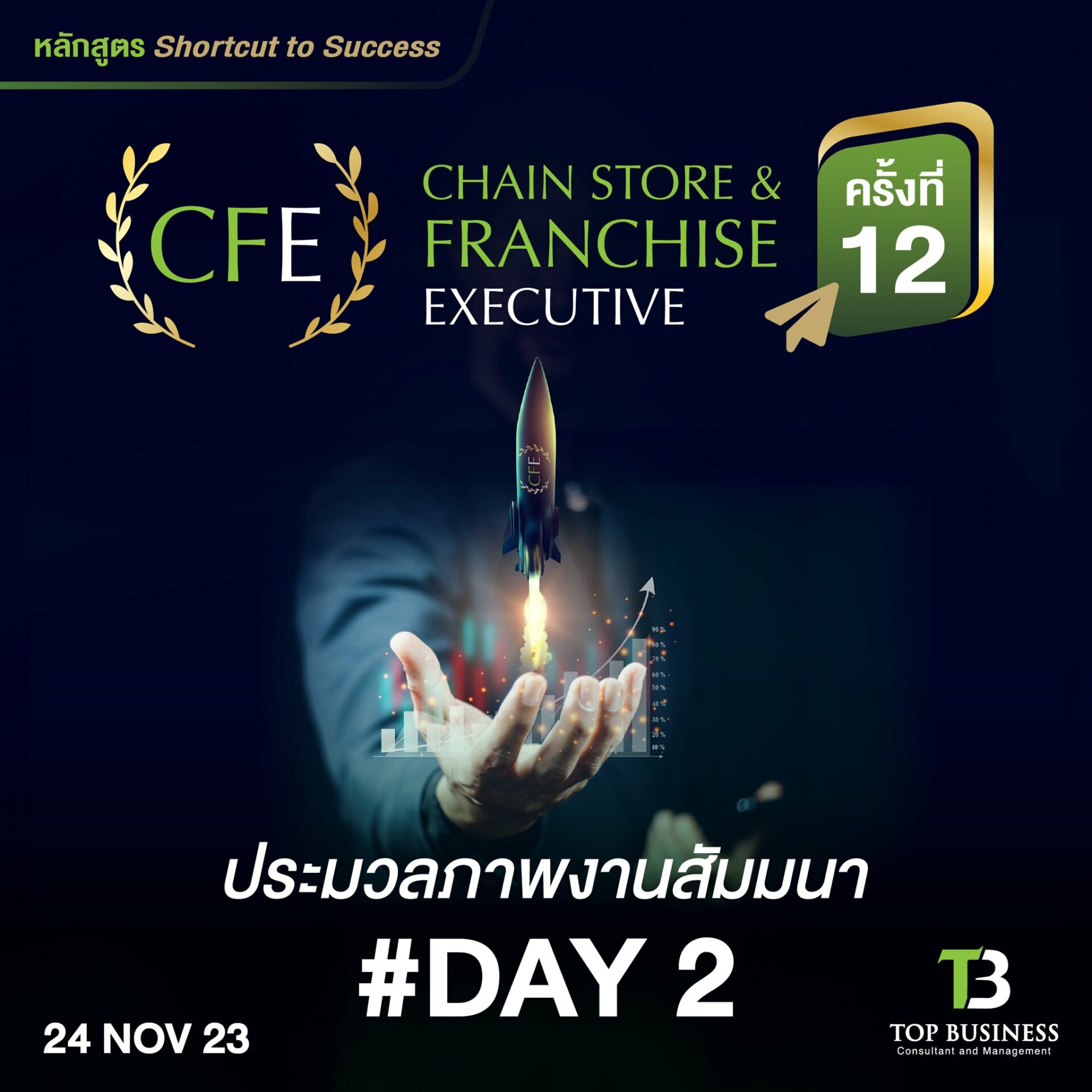 ประมวลภาพบรรยากาศ “Day2” งานสัมมนา หลักสูตร “CFE” Chain Store & Franchise Executive ครั้งที่ 12
